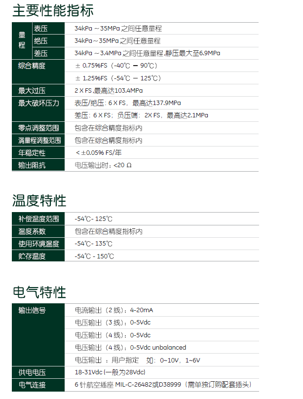 德鲁克航空压力传感器3000系列性能指标